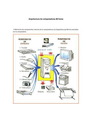 Arquitectura Del Pc