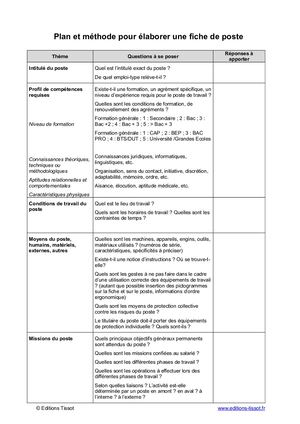 Plan et méthode pour élaborer une fiche de poste