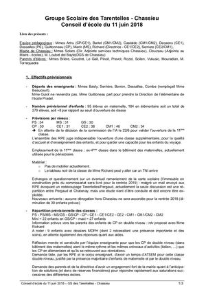 Conseil Du 11 06 2018