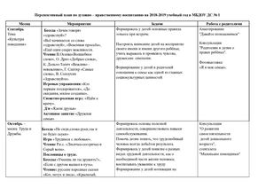 Презентация для детей подготовительной группы "Страна важных слов"