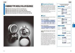 Iko Catalogo Cuscinetti Combinati Radioassiali Combined Type Needle Roller Bearings En 1568e Naf