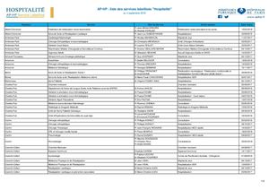 Les_services_labellisés_Hospitalité