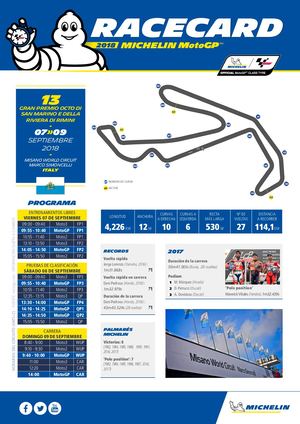 ES- Gran Premio Octo di San Marino e della Riviera di Rimini - Racecard
