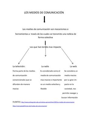 Los Medios De Comunicación