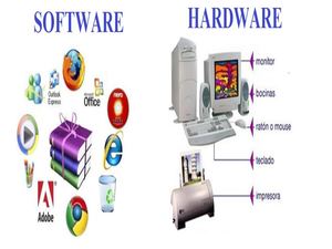 hadware y software