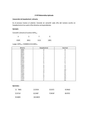 Conversión De Hexadecimal A Binario