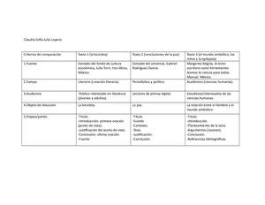 Criterios De Comparación