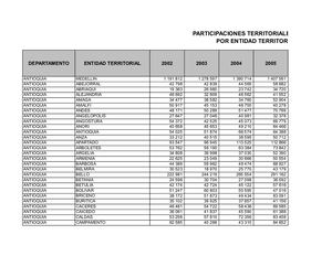 17 Alimentación Escolar