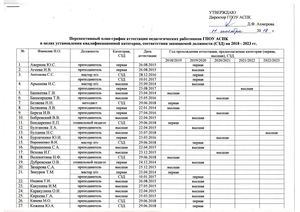 Перспективный план-график аттестации педагогических работников на 2018 2023 гг.