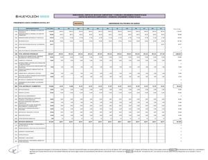 Presupuesto 2017 UPG con Autorización del H. Congreso del Estado y de la Junta Directiva