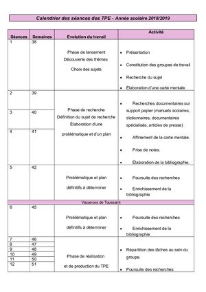 Calendrier des séances