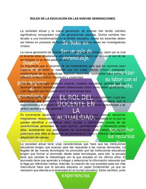 Calaméo - Roles Del Docente Y Del Estudiante En La Actualidad