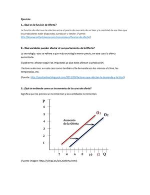 Ejercicio Oferta