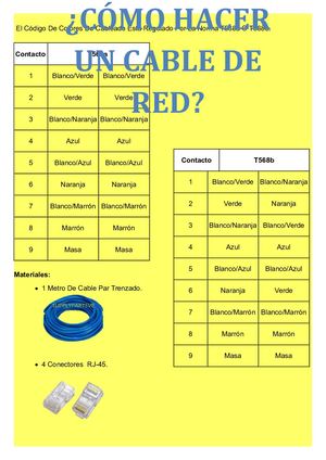 Cableado De Red
