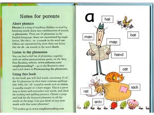 Easy Phonics Words