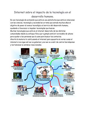 Internet sobre el impacto de la tecnología en el desarrollo humano.