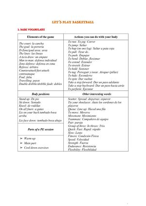 Let's Play Basketball