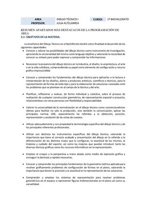 Resumen Programación