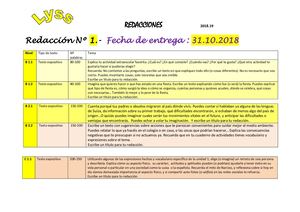 Nº1 Redacciones2018