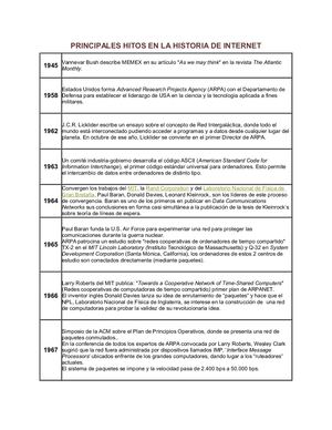 cronograma de internet