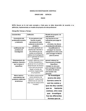 Pasos Metodo Cientifico 12