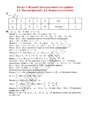Решебник Математика 10 клас Бурда 2018. ГДЗ.