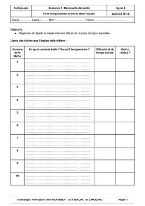 Fiche D'organisation Du Travail Dans Mon éQuipe