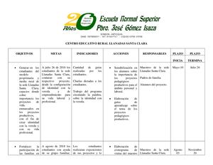 Proyecto pedagógico productivo