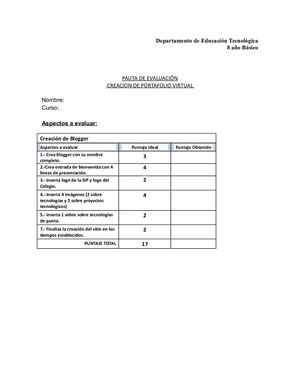 Pauta Evaluacion De Blog