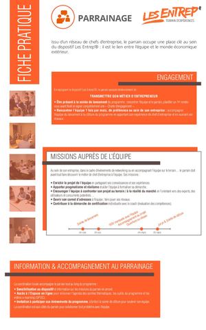 Fiche Pratique Parrainage Les Entrep'