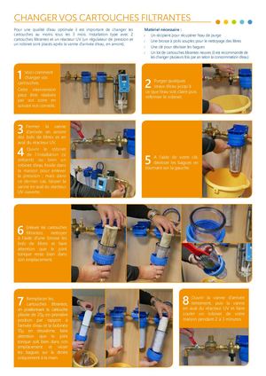 Tutoriel Changer vos cartouches filtrantes