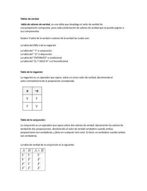 Tablas De Verdad[1]