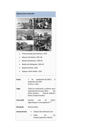 Segunda Guerra Mundial Por Gil