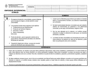 Enfoque Diferencial Etnico