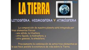 Interacciones Litosfera, Hidrosfera Y Atmósfera