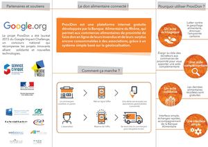 Créations Proxi Don