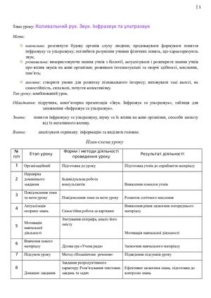 Розробка уроку