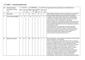 учебно тематический план.
