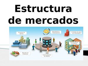 Estructuras de mercados