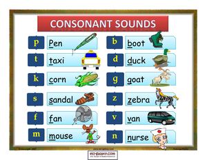 Consonants