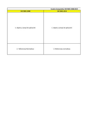 Diferencia Iso 90001 (1).