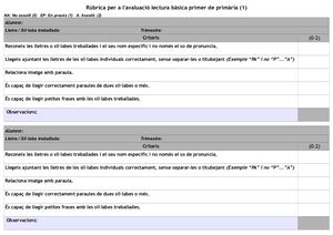 Rúbrica Per A L'avaluació Lectura Bàsica Primer De Primària (1).