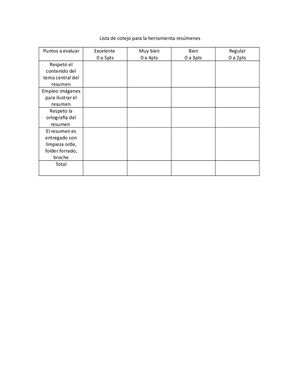 Lista De Cotejo Resumenes