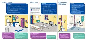 Guide Réparations Locatives