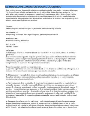 El Modelo Pedagógico Social