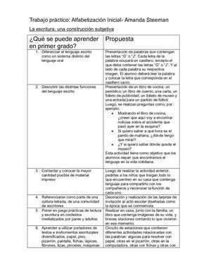 Actividades Primer Grado