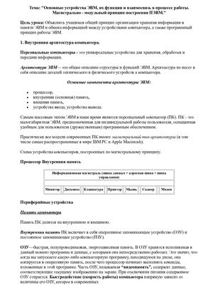 Основные устройства ЭВМ