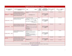 Cronograma English Dot Works 2 0 Level 1 710305