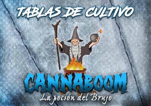 Catalogo Tablas Cultivo