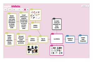 Popplet
